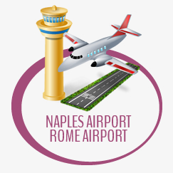 Naples Airport - Rome Airport